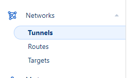 Tunel CloudFlare